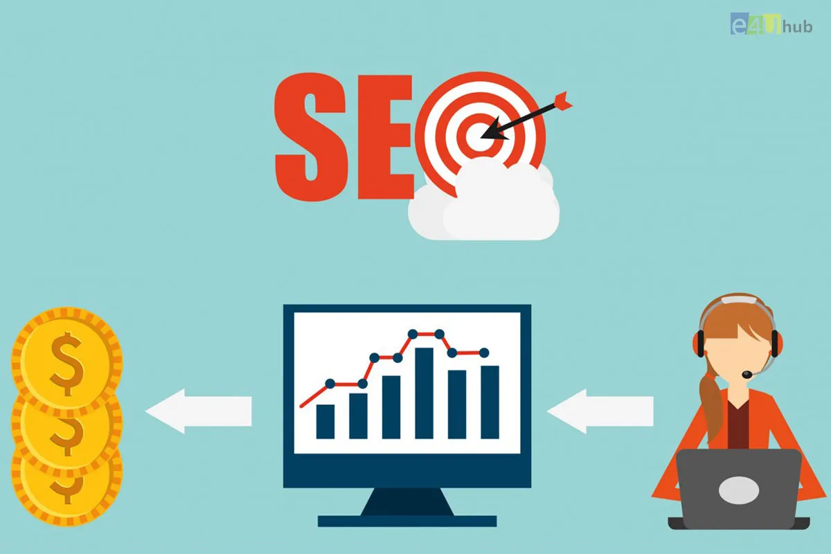 How to Improve Your Website SEO
