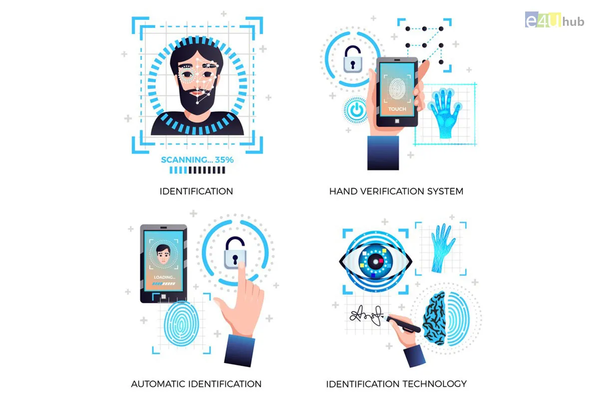 Let's Understand Biometrics